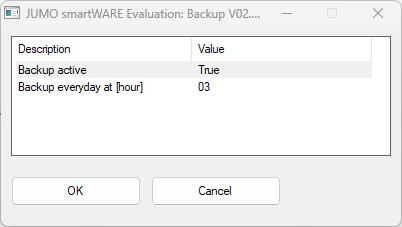 Backup_Active_Konfiguration.png