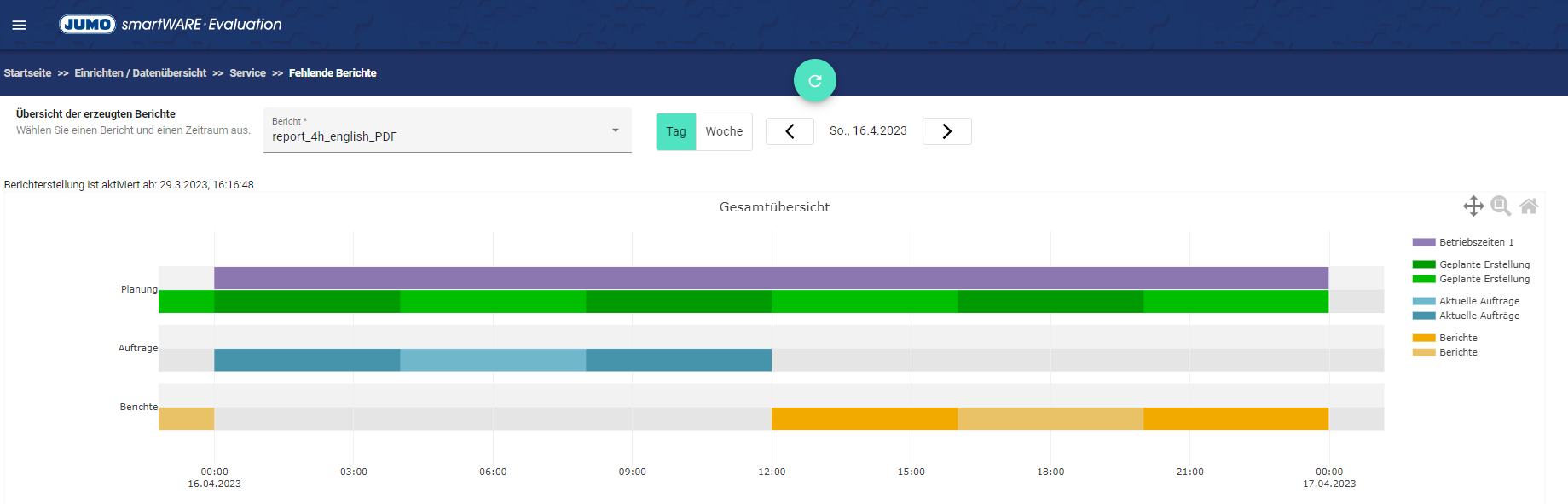 image-20230710-094626.png?version=1&modificationDate=1688983079471&cacheVersion=1&api=v2