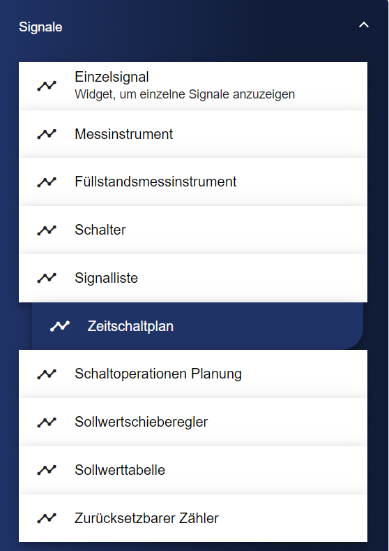 Zeitschaltplan.png