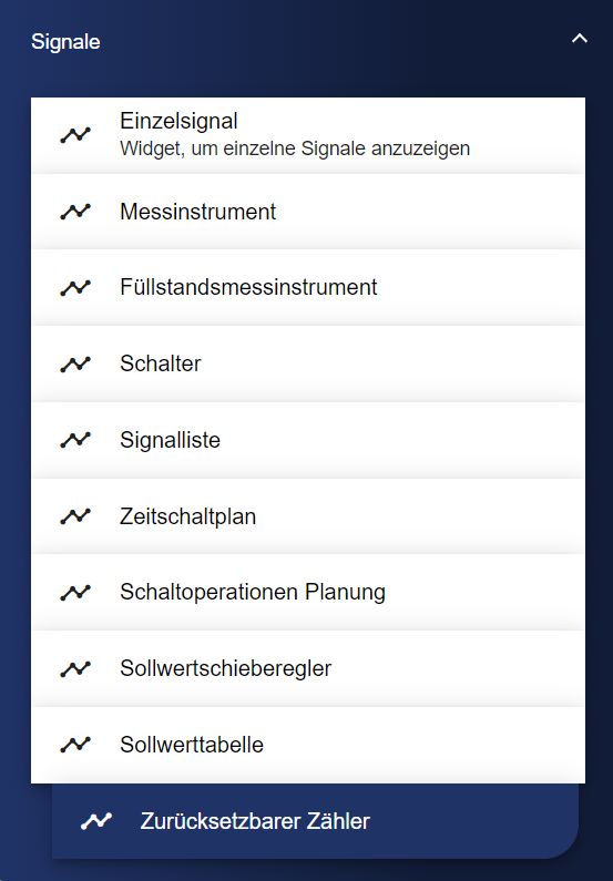 Zurücksetzbarer Zähler.png