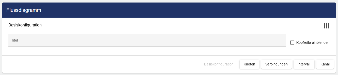 Flussdiagramm_Basiskonfiguration.png