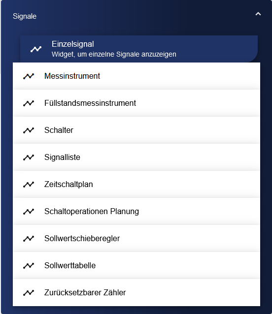 Einzelsignal.png