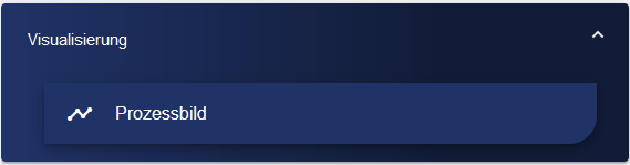 prozessbild.png