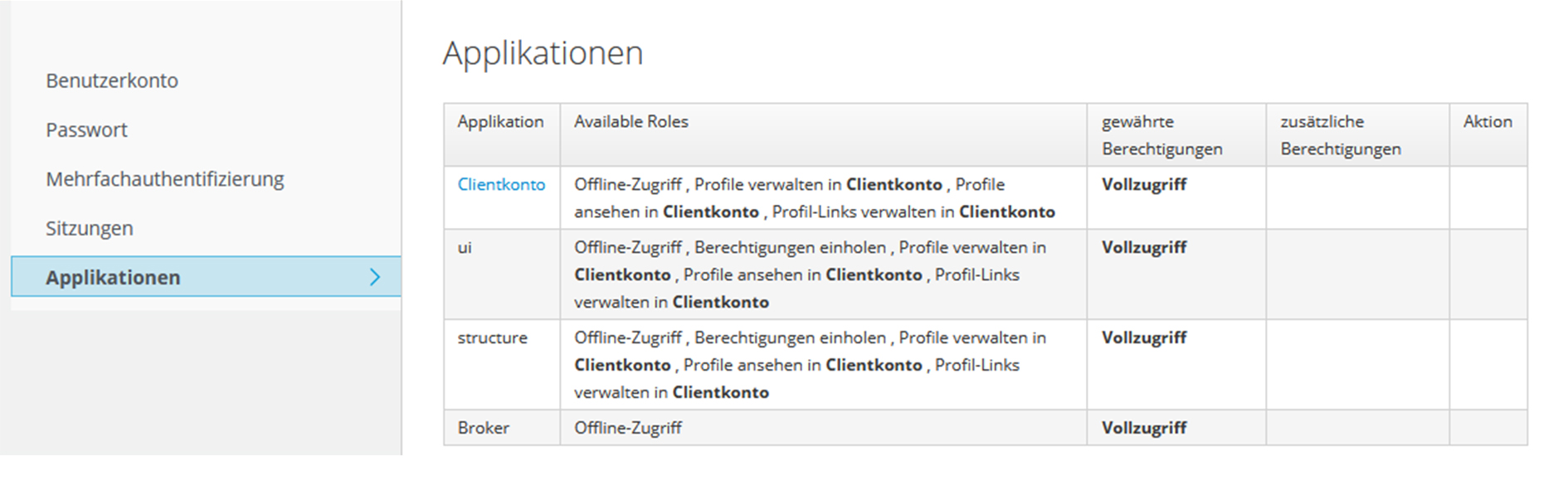 Benutzerhandbuch_Start  und Einstieg_Benutzerprofil Grafik 12 bearbeitet v2.png